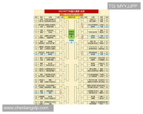 武汉乒乓球队状态分析大满贯赛事表现与未来展望