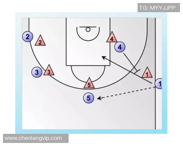 成都篮球队的控制体系与战术解析：全面提升球队竞争力的关键因素