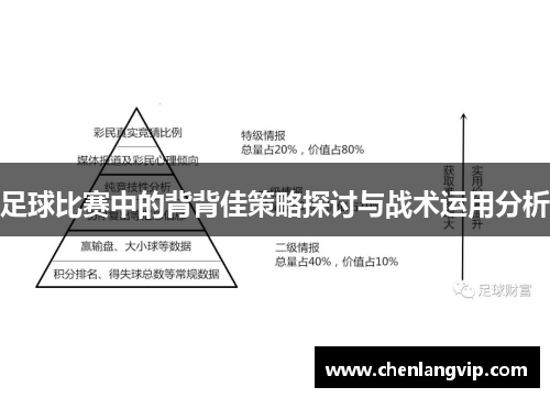 足球比赛中的背背佳策略探讨与战术运用分析