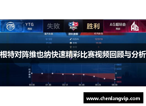根特对阵维也纳快速精彩比赛视频回顾与分析