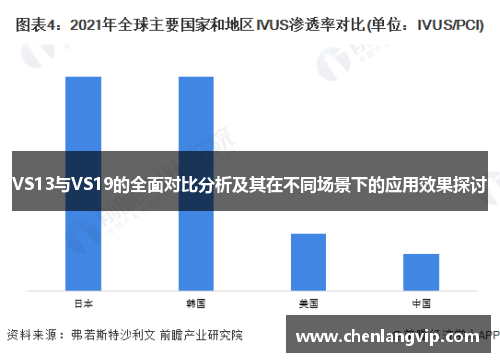 VS13与VS19的全面对比分析及其在不同场景下的应用效果探讨