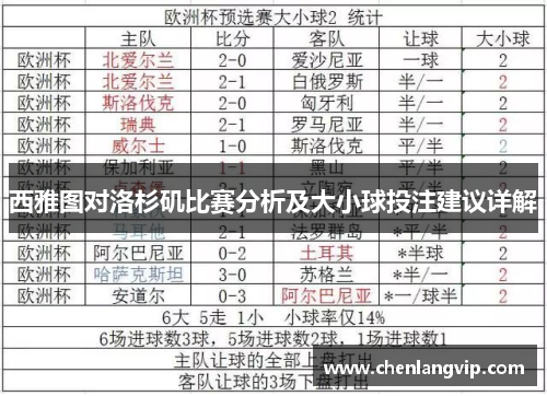 西雅图对洛杉矶比赛分析及大小球投注建议详解