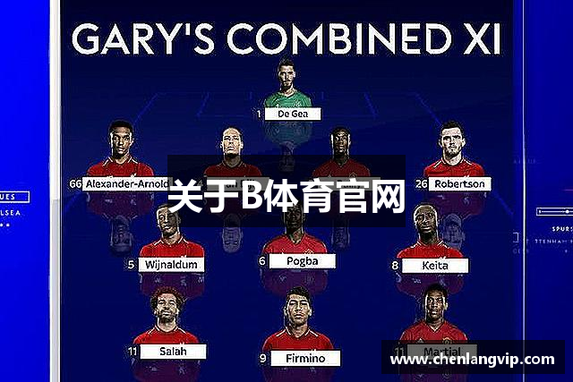 关于B体育官网